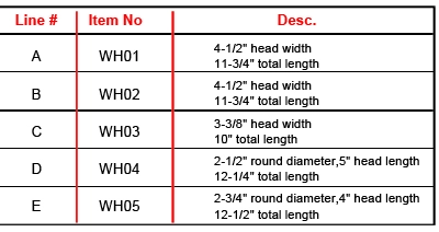 Carpenter Wooden Mallet